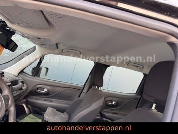 Jeep Renegade Limited Facelift model 88KW